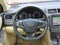 2015 Toyota Camry XLE