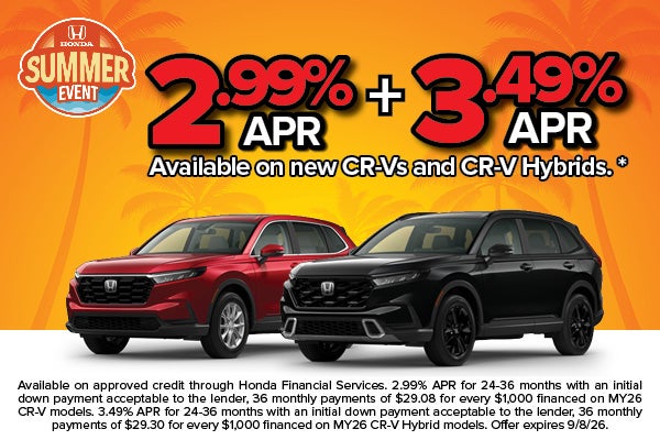 2.9% APR Financing 